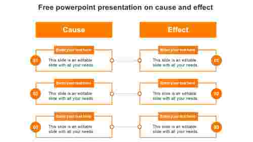 free powerpoint on cause and effect-orange